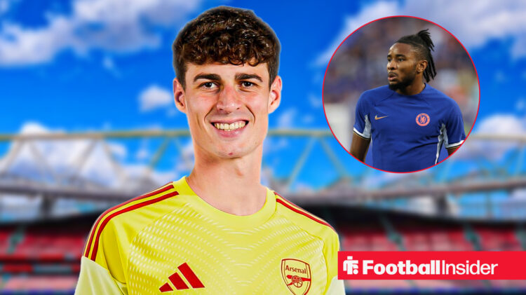 Kepa Arrizabalaga, Christopher Nkunku