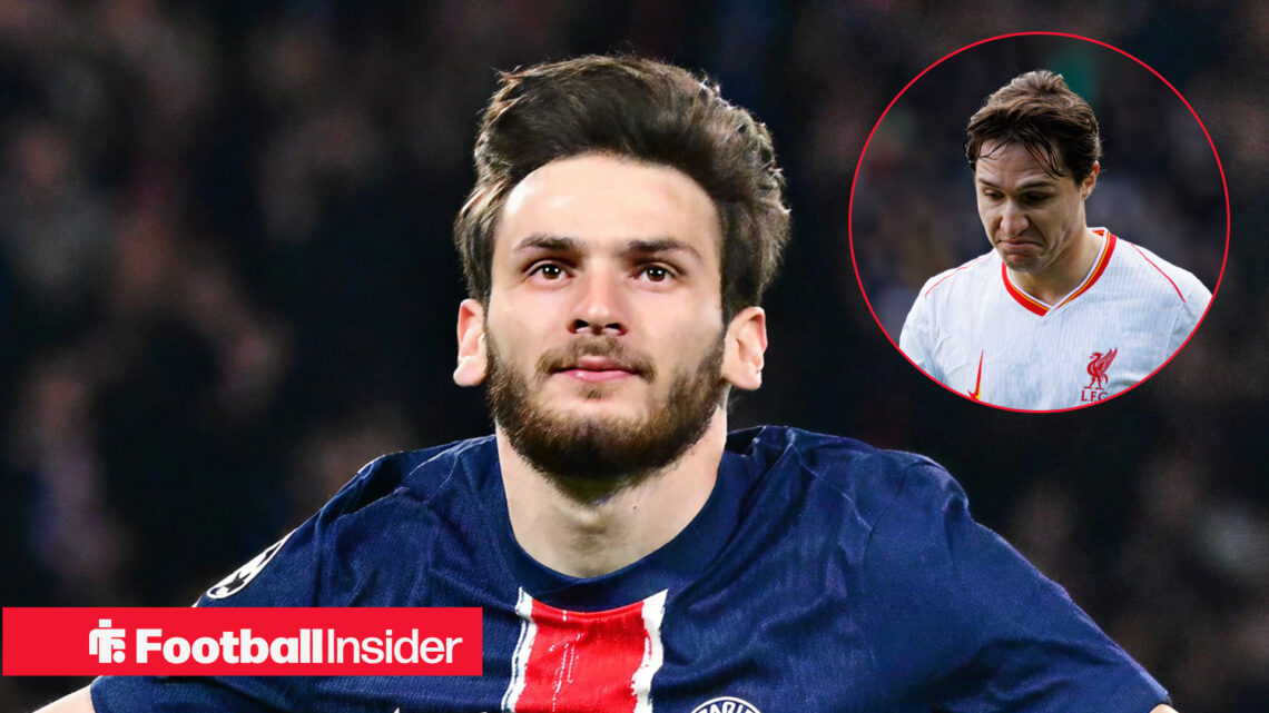 Khvicha Kvaratskhelia, Federico Chiesa