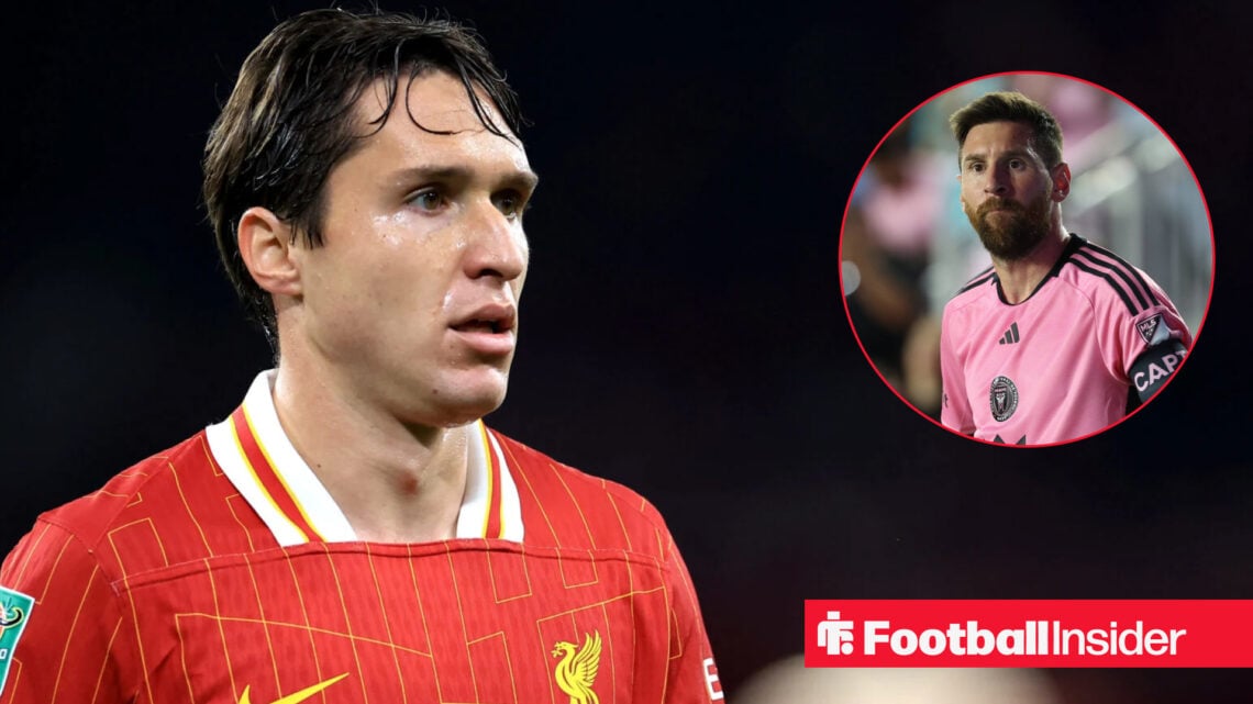 Federico Chiesa, Lionel Messi