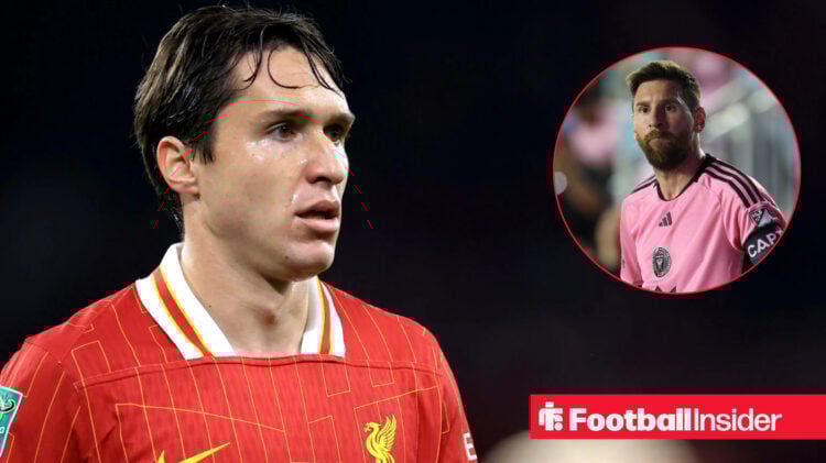 Federico Chiesa, Lionel Messi