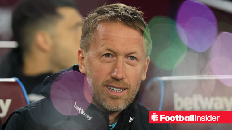Graham Potter