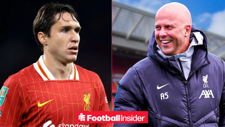 Federico Chiesa Arne Slot Liverpool