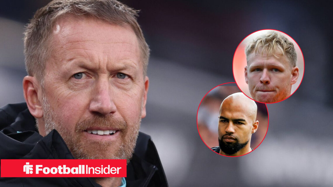 Graham Potter Aaron Ramsdale Robert Sanchez West Ham