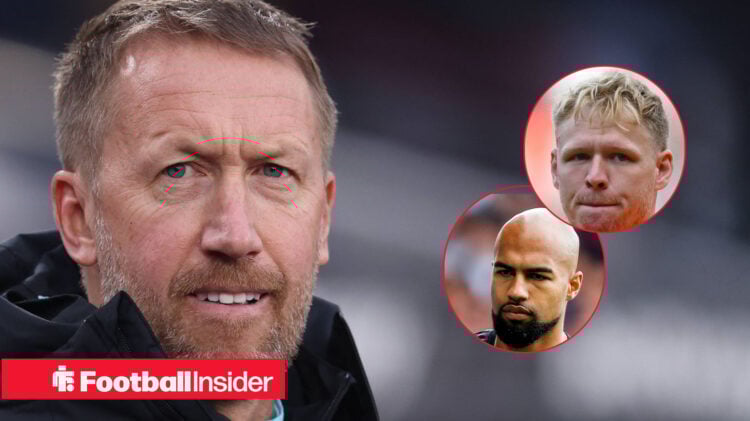 Graham Potter Aaron Ramsdale Robert Sanchez West Ham