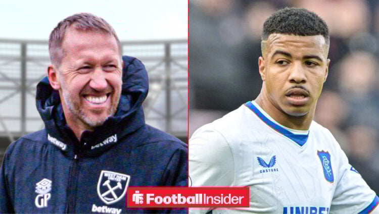 West Ham, Graham Potter, Hamza Igamane