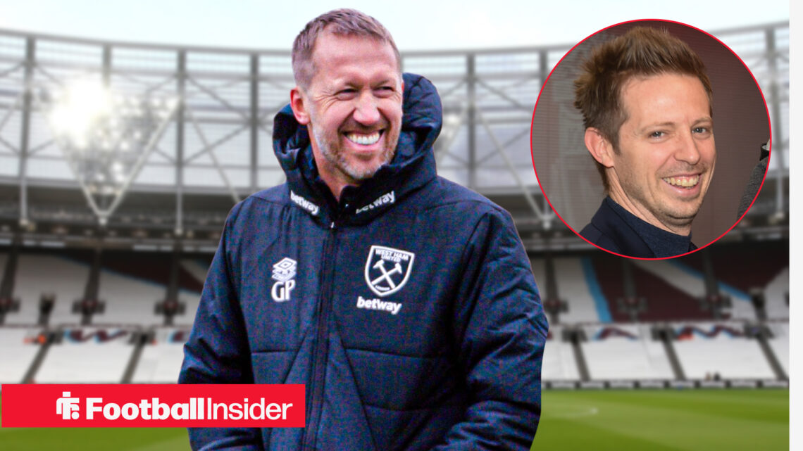 Graham Potter Michael Edwards West Ham