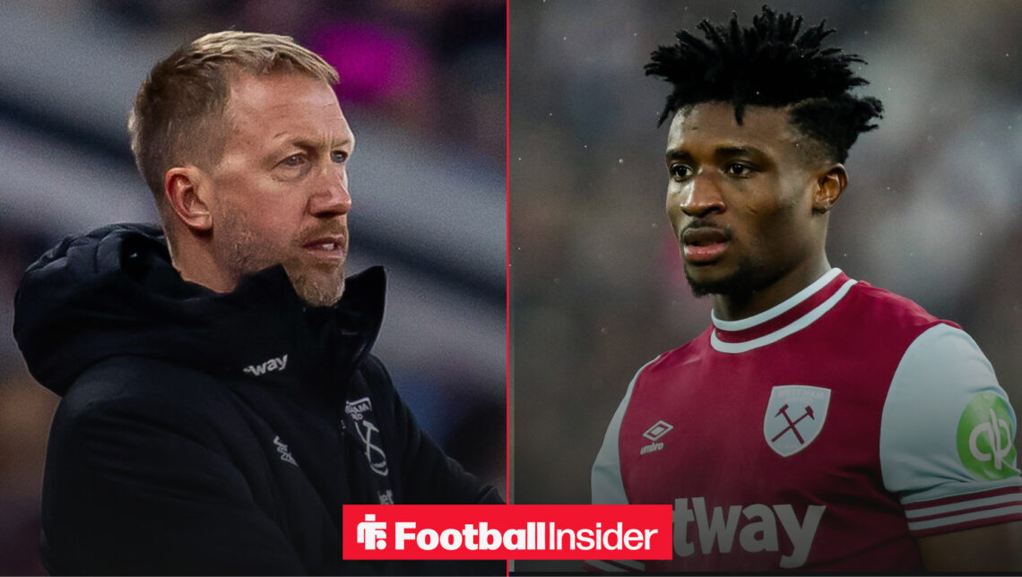 Graham Potter Mohammed Kudus West Ham