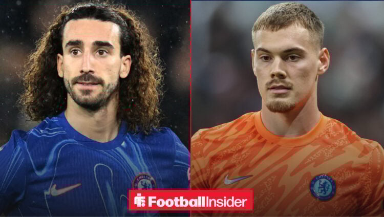 Marc Cucurella Filip Jorgensen Chelsea