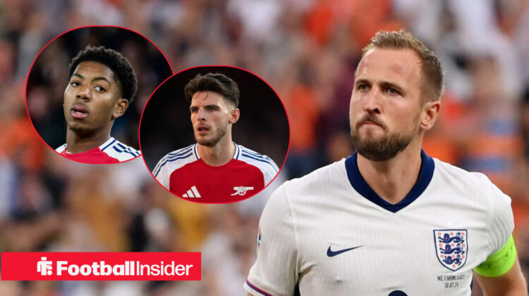 Arsenal England