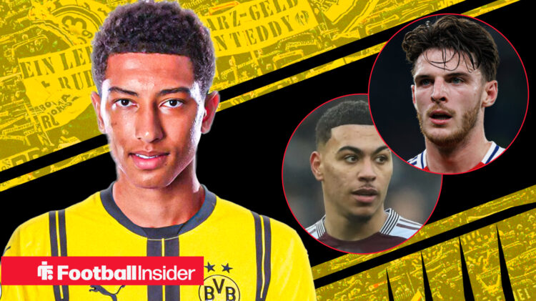 Jobe Bellingham Morgan Rogers Declan Rice