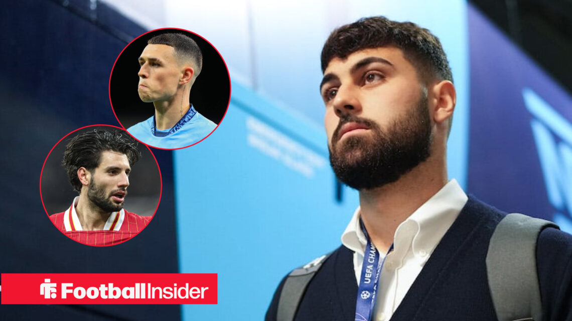 Josko Gvardiol, Dominik Szoboszlai, Phil Foden, Man City