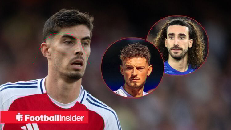 Arsenal Chelsea