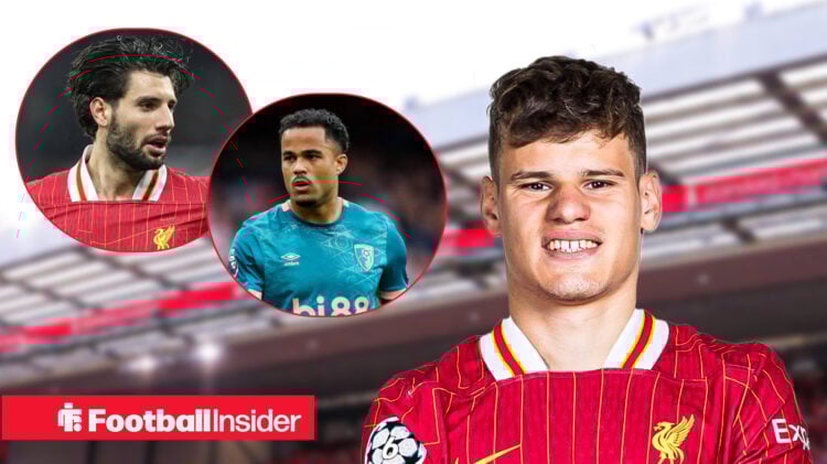 Liverpool Bournemouth Szoboszlai Kerkez Kluivert