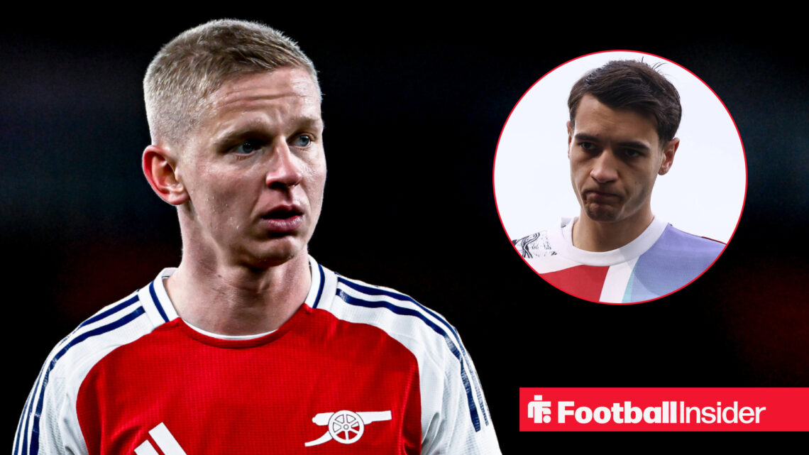 Oleksandr Zinchenko, Jakub Kiwior, Arsenal