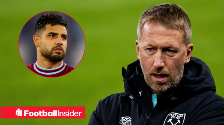 Graham Potter Emerson Palmieri, West Ham