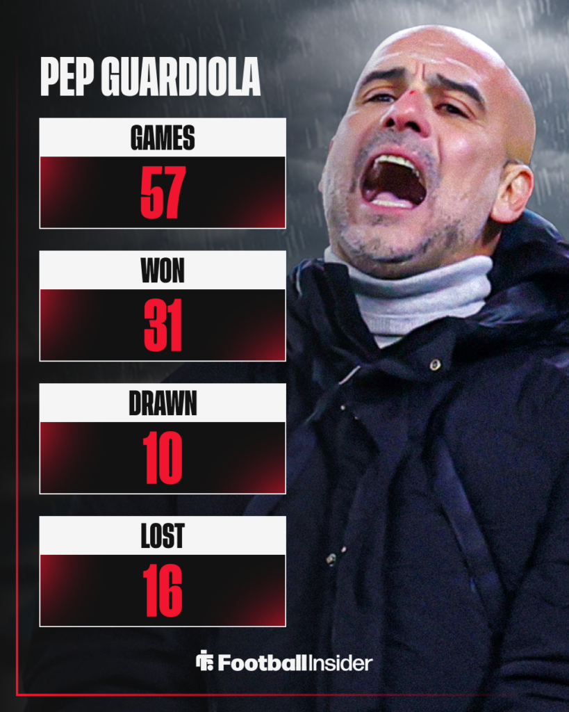 Pep Guardiola, Man City