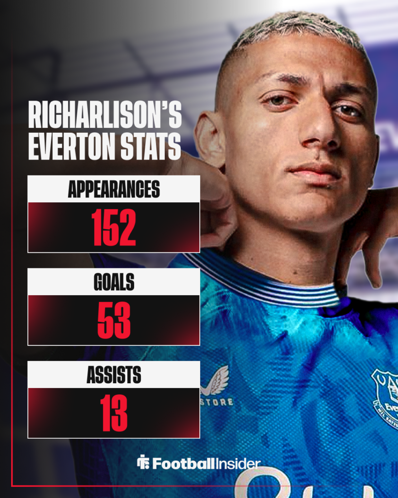 Richarlison, Everton