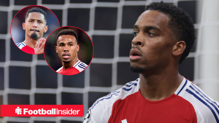 William Saliba Gabriel Magalhaes Jurrien Timber, Arsenal