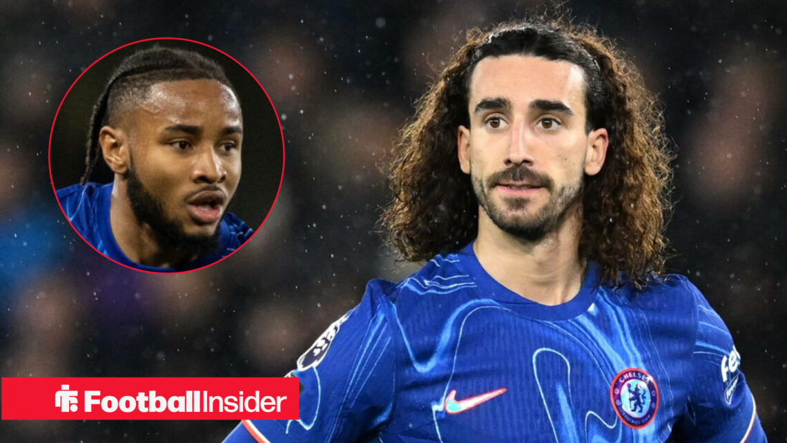Christopher Nkunku Marc Cucurella Chelsea
