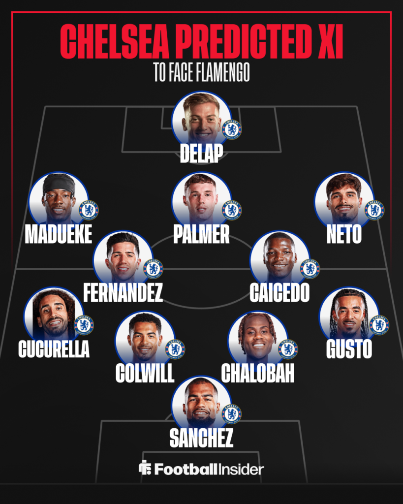 Chelsea predicted XI