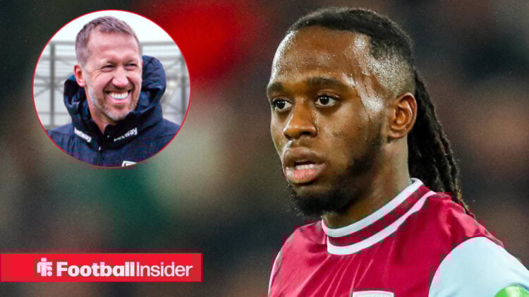 Aaron Wan-Bissaka Graham Potter West Ham United