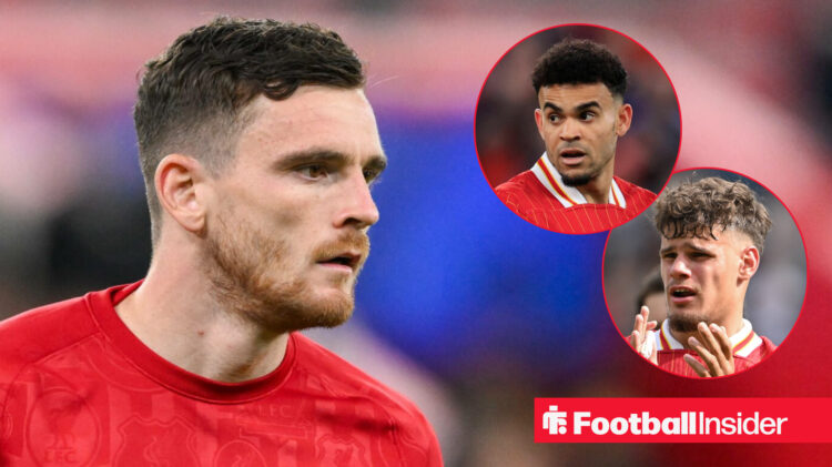 Andy Robertson, Luis Diaz, Milos Kerkez, Liverpool