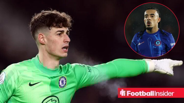 Kepa Arrizabalaga, Malo Gusto
