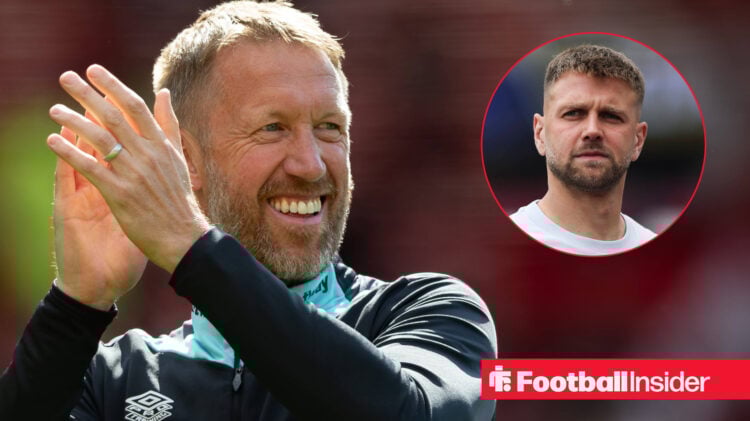 Graham Potter, Niclas Fullkrug
