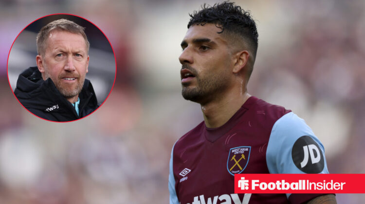 Graham Potter, Emerson Palmieri