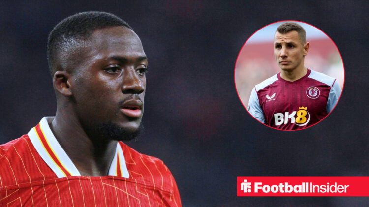 Ibrahima Konate, Lucas Digne