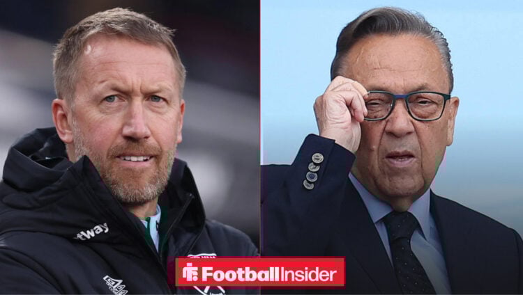 Graham Potter and David Sullivan West Ham