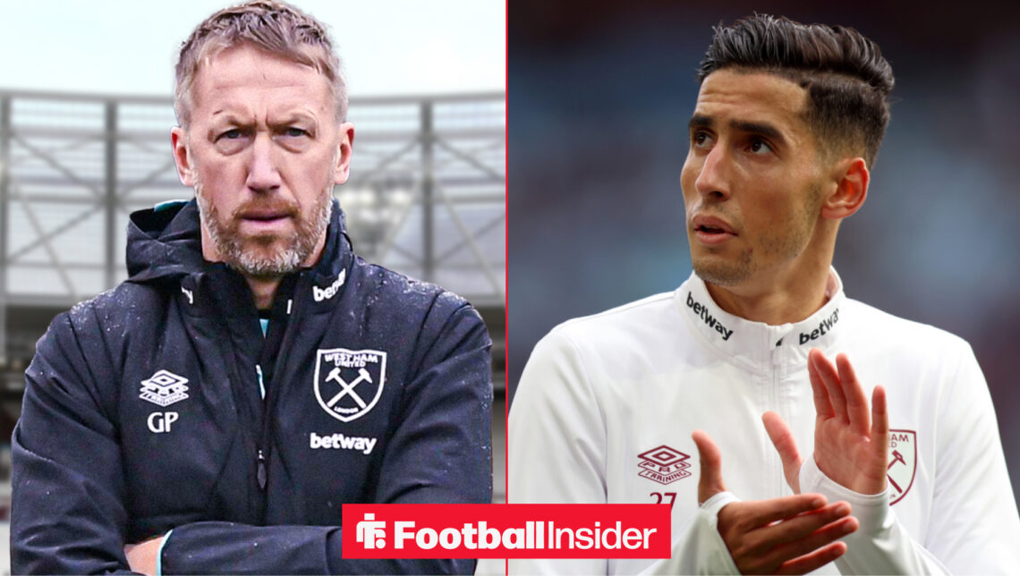 Graham Potter, Nayef Aguerd, West Ham