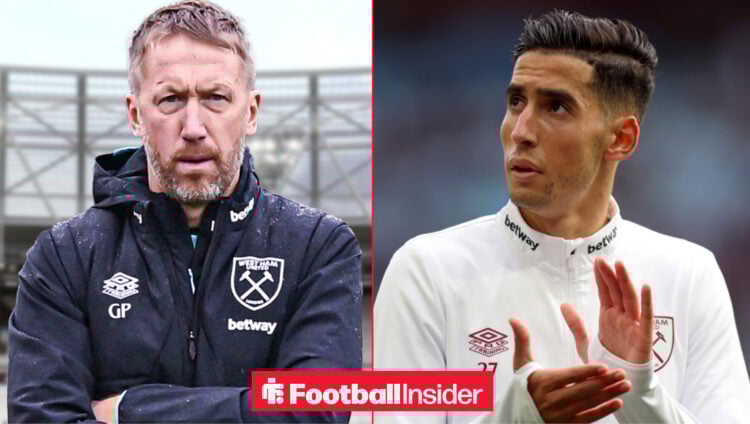 Graham Potter, Nayef Aguerd, West Ham