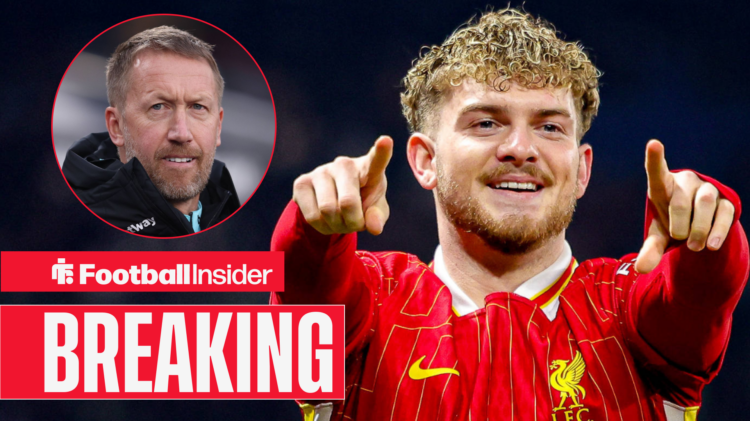 West Ham, Graham Potter, Harvey Elliott, Liverpool