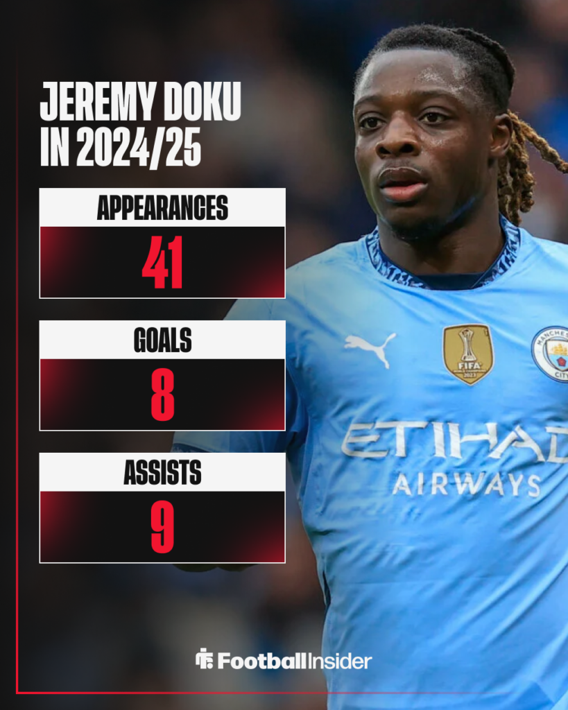 Jeremy Doku Man City