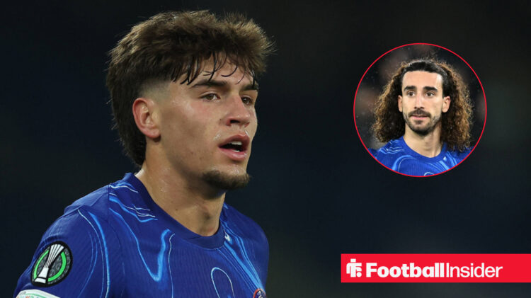 Marc Guiu, Marc Cucurella, Chelsea
