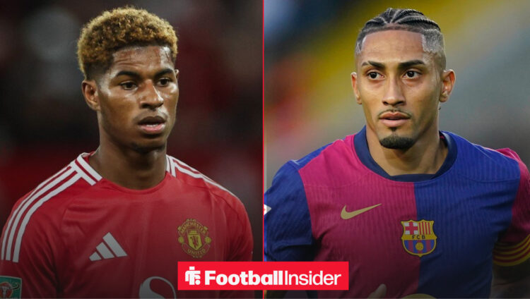 Marcus Rashford, Raphinha, Barcelona, Man United