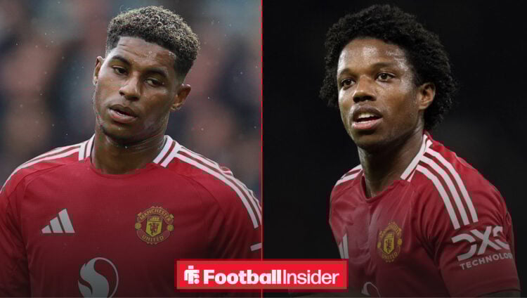 Marcus Rashford, Tyrell Malacia, Man United