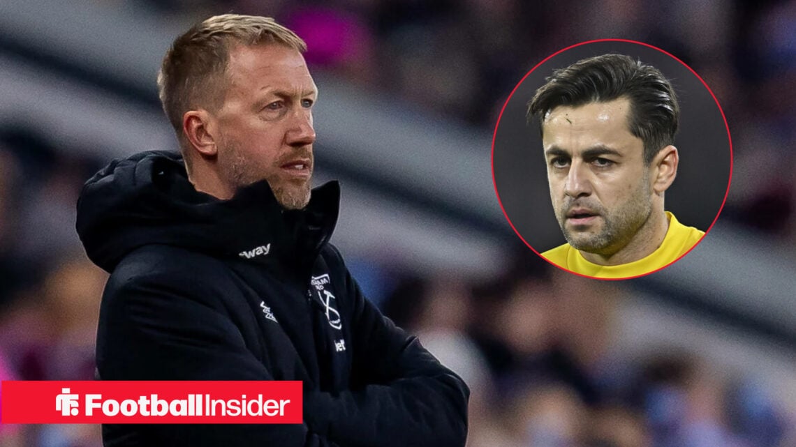 Potter, Fabianski