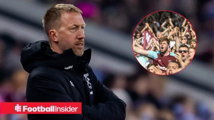 Potter, West Ham fans