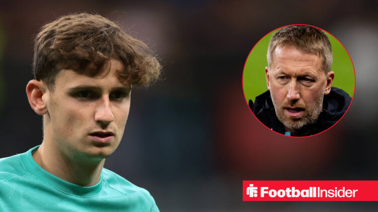 Tyler Morton in a Liverpool warm up top alongside a head shot of West Ham manager Graham Potter