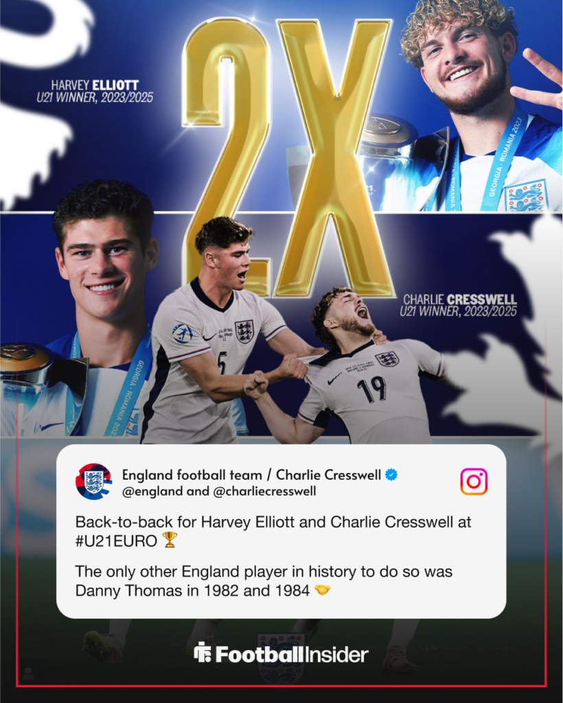 Charlie Cresswell England Instagram