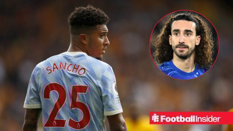 Jadon Sancho Marc Cucurella Chelsea