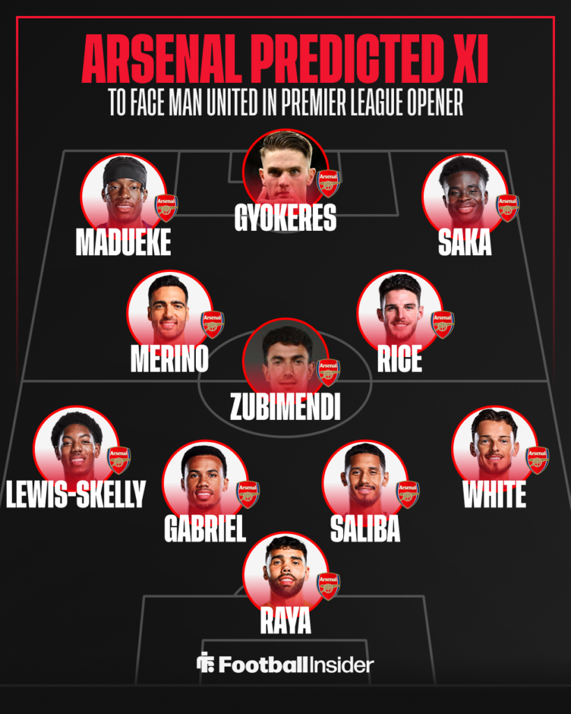 Arsenal Predicted XI