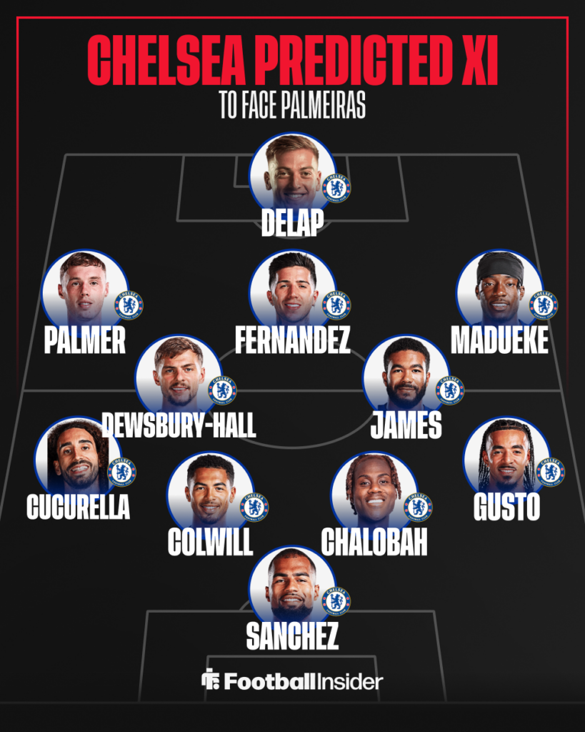 Chelsea Predicted XI