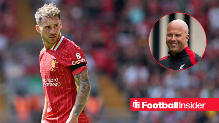 Liverpool midfielder Alexis MacAllister alongside a circular inset of Liverpool manager Arne Slot