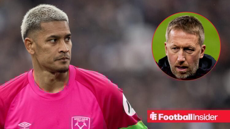 West Ham goalkeeper Alphonse Areola alongside a circular inset of manager Graham Potter