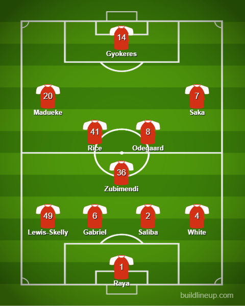 Arsenal predicted line-up to face Athletic Bilbao.