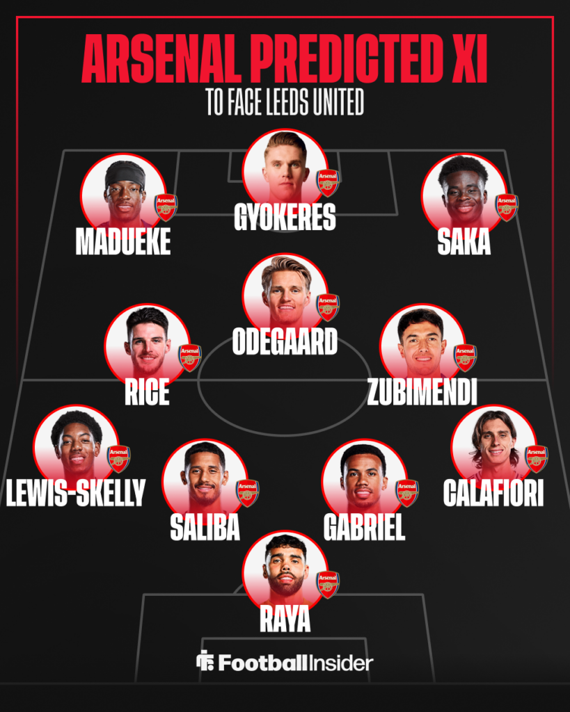 Arsenal Predicted XI to face Leeds United.