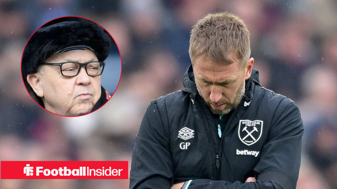 West Ham United owner David Sullivan in a circular frame within an image of Graham Potter staring at the ground